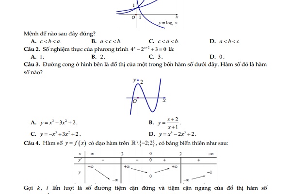 Bộ đề dự đoán môn Toán thi tốt nghiệp THPT 2020 chuẩn cấu ...