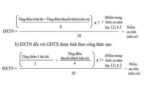 7. Các Chính Sách Liên Quan