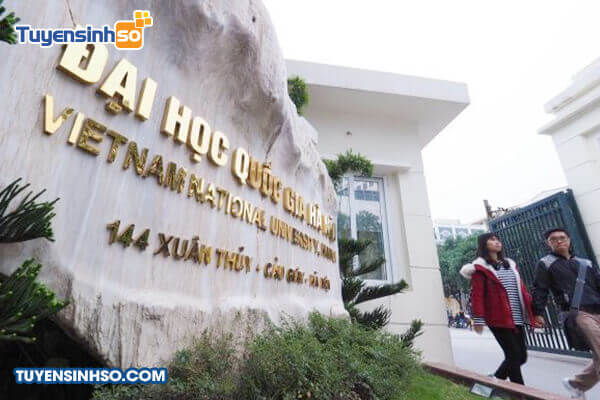 Danh sách tất cả các trường, khoa thuộc Đại học Quốc gia Hà Nội