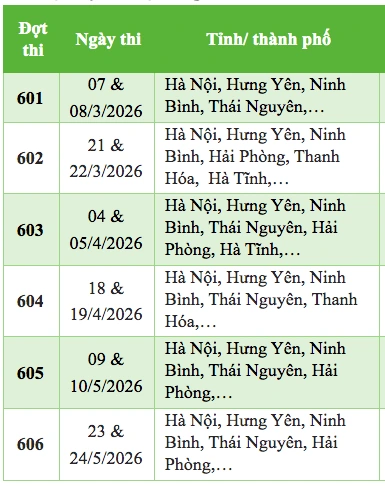 Lịch thi đ&aacute;nh gi&aacute; năng lực ĐH Quốc gia H&agrave; Nội