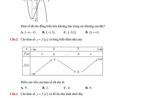 Bộ đề kiểm tra giữa kỳ 1 lớp 12 môn Toán theo chương trình mới