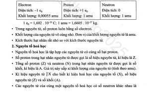 Hướng dẫn ôn thi tốt nghiệp THPT môn Hóa học theo chương trình mới